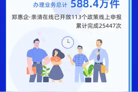“郑好办”APP三年注册用户数达1818万人图片