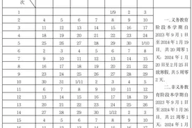 北京中小学最新校历公布！新学年寒暑假时间确定图片
