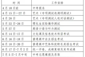 有变化！淄博市2023年中考招生工作意见发布图片