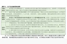 关注！肇庆端州区发布2023年公办小学一年级报名须知图片
