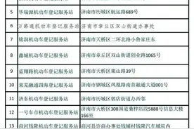 最全信息，济南机动车过户看这里！图片