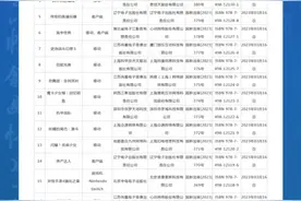 27款进口网络游戏获批 腾讯、网易等知名游戏公司均有所获图片