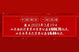 山东福彩APP放福利啦！新实名注册会员领投注券奖励！图片