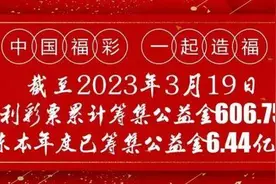【刮刮乐】新人手气绝佳，击中“点球大战”20万元头奖！图片