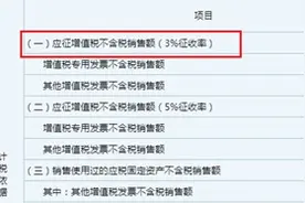 小规模纳税人，不同开票情形下，增值税销售额计算方式及报表填列解析图片