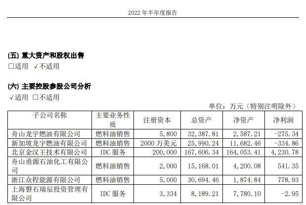 专访董事长丨龙宇股份总裁刘策：不做搅局者，IDC产业将有龙宇一席之地