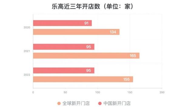 涌金楼丨“玩具一哥”全球狂飙，让人掏钱的奥秘是……