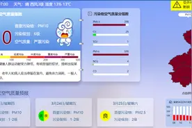 注意！北京空气质量已达严重污染图片