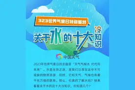 世界上一共有多少水？一滴雨有多重？水的十大冷知识在这图片