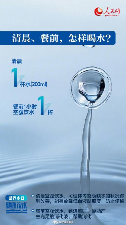 今天世界水日，这些知识你应该知道