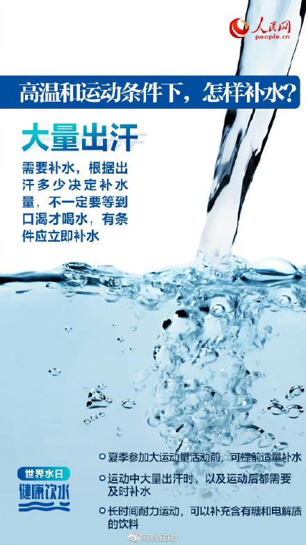 今天世界水日，这些知识你应该知道