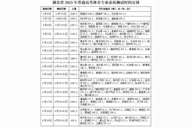 重要提醒！湖北高考体育专业素质测试安排出炉图片