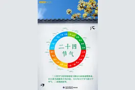 闰二月来了，这样的年份本世纪仅4次图片