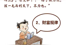 【兴·原创】读成语，话财商—《一毛不拔》图片