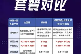 “随心飞”返场，服务器被挤爆！往返两趟三亚就回本，你会买吗？图片