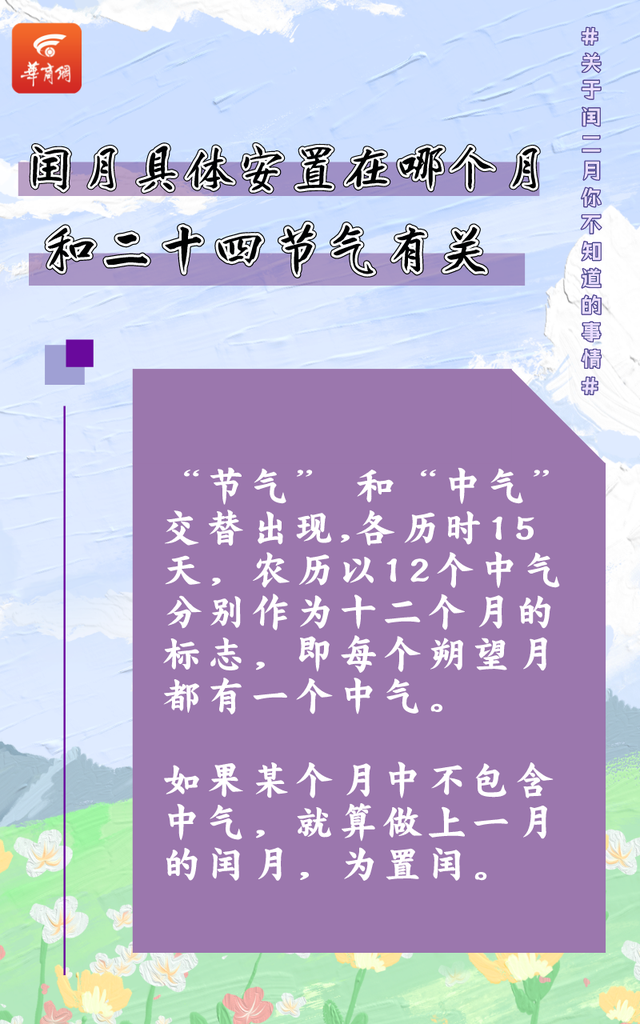 关于闰二月这些事情你知道吗？
