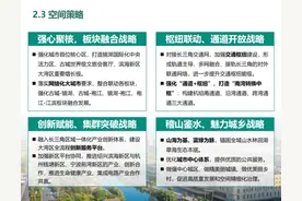 绍兴越城、柯桥、上虞三区国土空间规划最新公示图片
