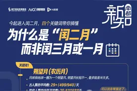 为什么是闰二月，而不是闰三月或闰一月？四个关键词带你搞懂图片