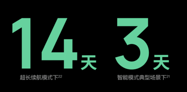 �����ֱ����ѡ��������3�㣡