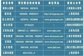 预约、交通、停车、天气……「2023年青浦区清明祭扫指南」，请查收→图片