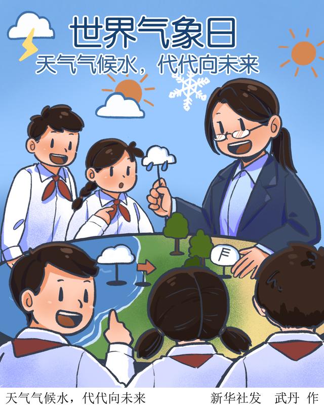 （图表·插画）［世界气象日］天气气候水，代代向未来