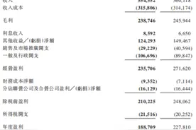 分拆美团盈利1066亿元后，腾讯还有多少货可以卖？ | 公司观察图片