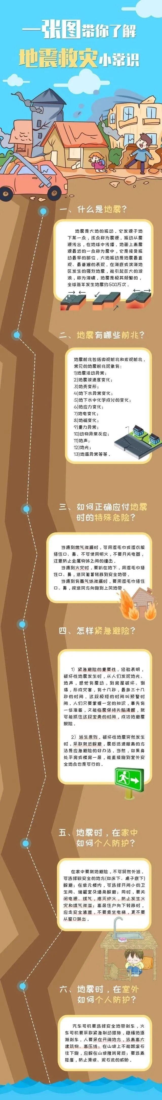 三地接连发生地震！网友：震感强烈，桌子在晃！