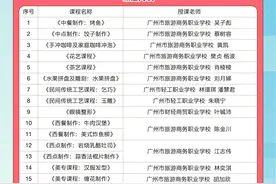 学习中国结编织，看一根绳子如何玩出N种花样！图片