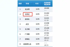 石家庄⇄香港西九龙，高铁直达！图片