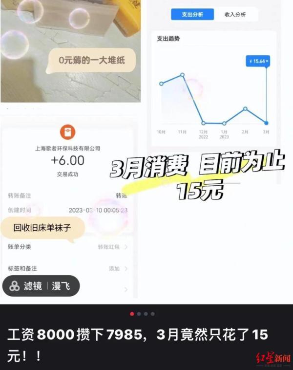 月薪8000元，如何在40岁前攒够200万？24岁女生自制“退休倒计时日历”