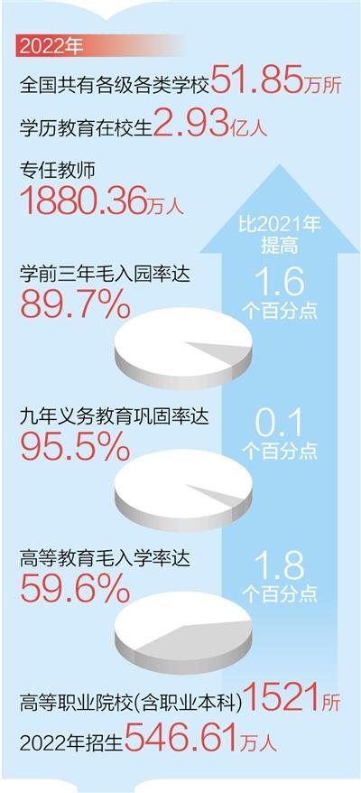 在“上好学”上迈出坚实步伐