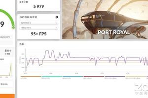 点评几款一线高端RTX4060游戏本 论性价比谁能胜出?图