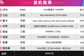 打造顶级ROG游戏全家桶需要多少钱？图片
