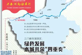 【平安河南沿黄行】三门峡市湖滨区：绿色发展 水城共荣“四重奏”图片
