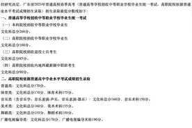56万考生本科招1110人！3月29日起广东春季高考招录图片