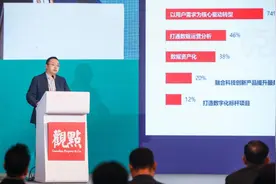 2023观点物业大会讨论“回归服务本质，挖掘外延价值”图片