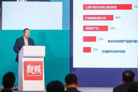 2023观点物业大会讨论“回归服务本质，挖掘外延价值”图片
