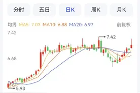 宗申航发公司股改后首轮增资 目标2025年上市图片