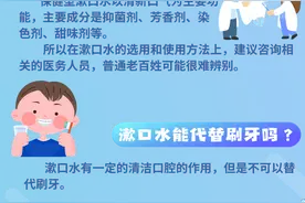 海报|关于漱口，这些你必须了解！图片