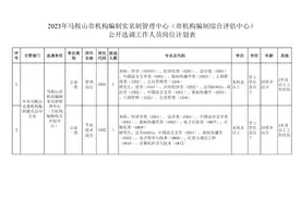 公开选调！图片