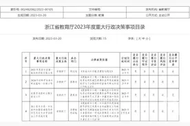 重磅！事关中考全省统一命题图片