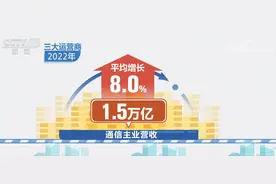 三大电信运营商2022年均实现稳健增长 云计算成拉动增长主力图片