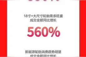 轮胎节销量爆发式增长 京东汽车怎么做到的？图片