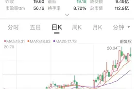 国家大基金再出手，相中这家公司图片
