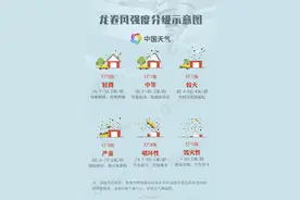 密西西比州等地龙卷风已致超20人死亡 为何美国龙卷风多发？图片