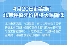北京种植牙将大幅降价！最新价格一图速看图片