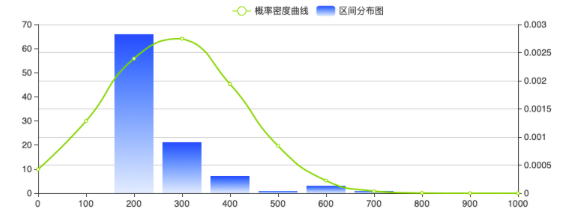 山东手造入围品牌2月传播影响力均值下降3.21%