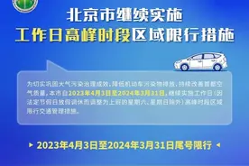 4月3日起，限行有变……图片