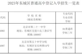 今年北京东城两校试点普通高中登记入学，计划共招收160人图片