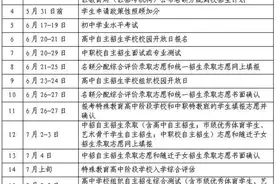 最新！6月21日起中考填志愿！考试院发布中招日程表图片